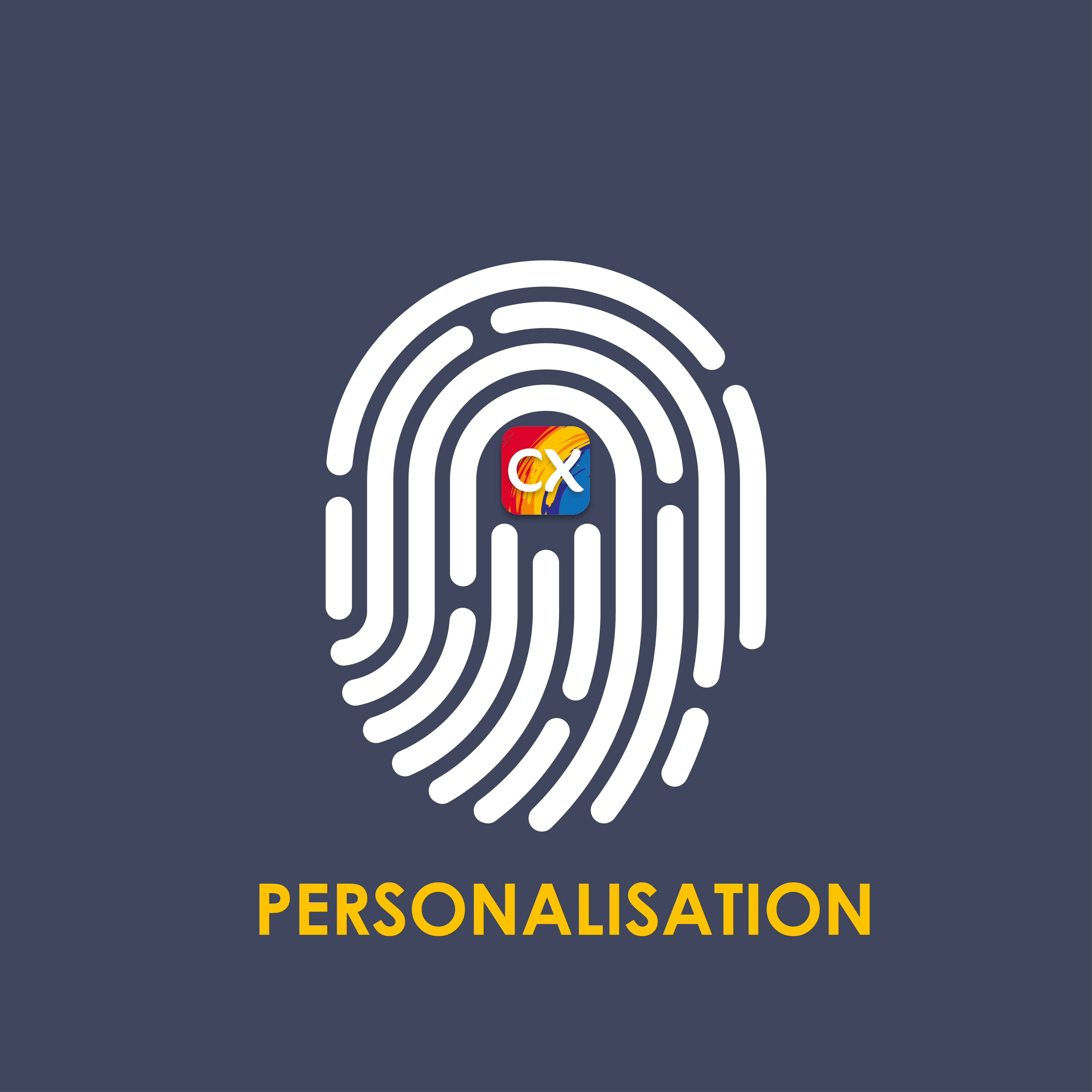 Personalisation Fingerprint